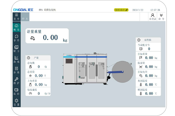 優(yōu)勢1